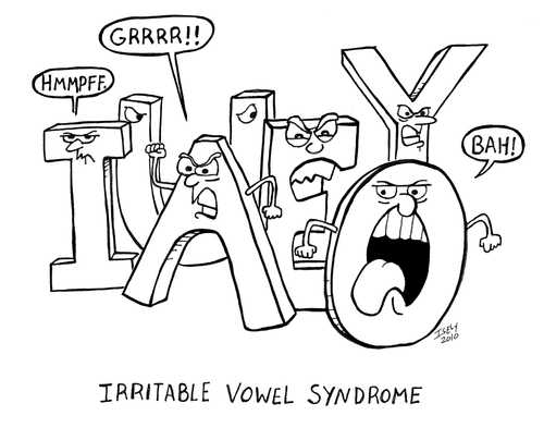 Irritable Bowel Syndrome